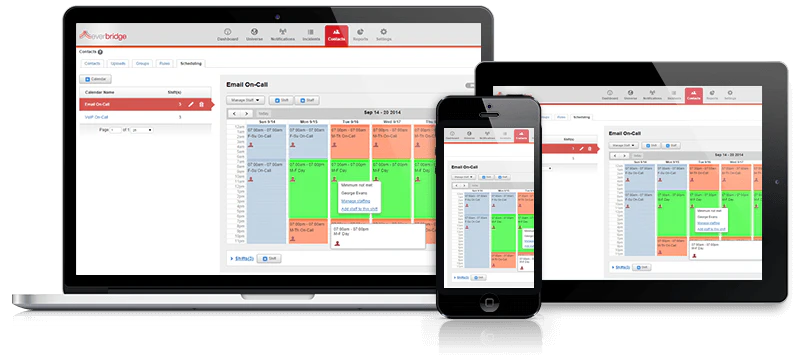screenshot of Everbridge IT Alerting